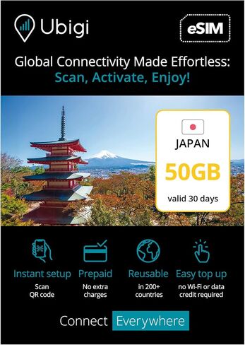 Travel Data Plan Japan- Prepaid International eSIM Card 50 GB Internet Data in 5G/4G/LTE (Data tethering Allowed) for Unlocked iPhone and Android. No Extra Charge or Roaming fees. Easy to use. in Saudi Arabia