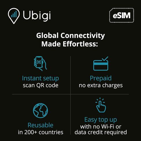 أفضل خطة بيانات السفر في آسيا - بطاقة esim الدولية المدفوعة مسبقًا سعة 10 جيجابايت من بيانات الإنترنت في 5G/4G/LTE (يسمح بربط البيانات) لأجهزة iPhone وAndroid غير المؤمّنة. in Saudi Arabia