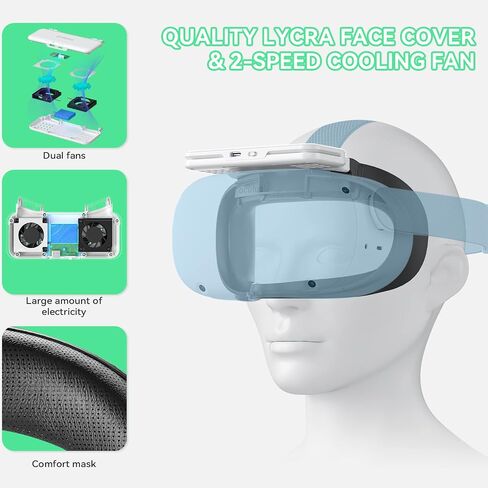 HiBloks Facial Interface for Meta Quest 3S Accessories, Breathable Ice Silk Cotton Face Cover Pad Compatible with Oculus Quest 3S, Comfortable, Soft and Air-Circulation Design in Saudi Arabia