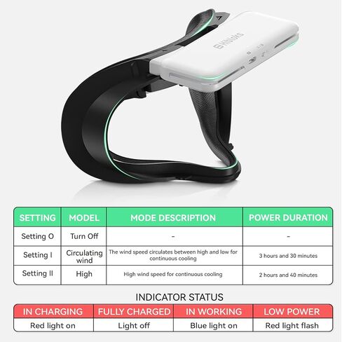 HiBloks Facial Interface for Meta Quest 3S Accessories, Breathable Ice Silk Cotton Face Cover Pad Compatible with Oculus Quest 3S, Comfortable, Soft and Air-Circulation Design in Saudi Arabia