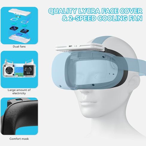 HiBloks Facial Interface for Meta Quest 3S Accessories, Breathable Ice Silk Cotton Face Cover Pad Compatible with Oculus Quest 3S, Comfortable, Soft and Air-Circulation Design in Saudi Arabia