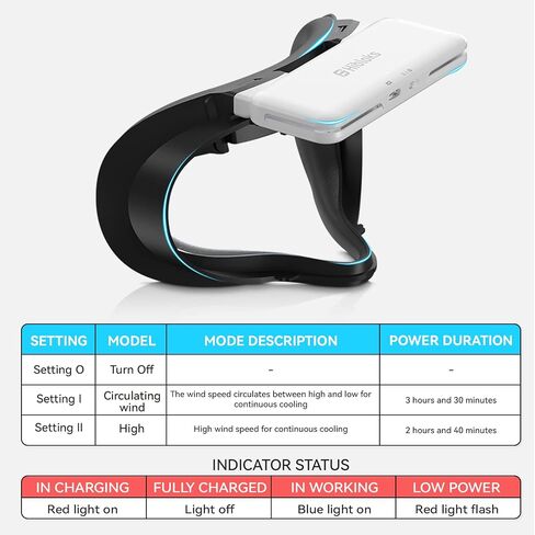 HiBloks Facial Interface for Meta Quest 3S Accessories, Breathable Ice Silk Cotton Face Cover Pad Compatible with Oculus Quest 3S, Comfortable, Soft and Air-Circulation Design in Saudi Arabia