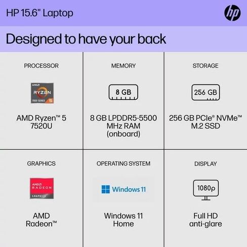 كمبيوتر محمول HP 15 احترافي رفيع عالي الأداء باللون الوردي Ryzen 5 4-Core يصل إلى 4.3 جيجا هرتز و8 جيجا بايت و256 جيجا بايت SSD و15.6 بوصة Full HD BO Audio W11 (15-FC - متجدد) in Saudi Arabia