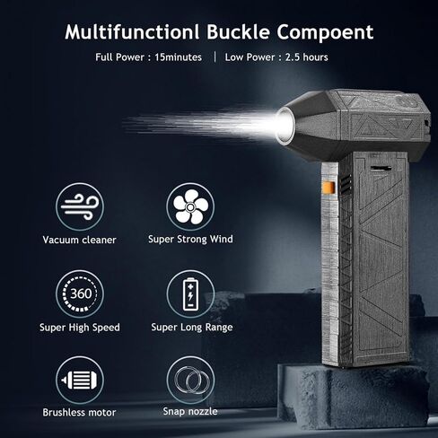 , Mini Jet Dry Blower, High Speed 200000RPM Stepless Adjustment, Type C Fast Charging Portable Duster Blower Super for Car, Cleaning, Camping, Pet Hair in Saudi Arabia