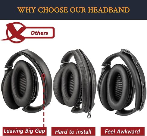 SOULWIT Replacement Headband Pad Kit for Bose QuietComfort 3 (QC3) Headphones (Do Not Fit OE1), Easy DIY Installation - Black in Saudi Arabia