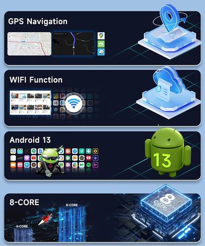 8Core 2+64G for Honda Civic 2001-2005 Android Car Stereo Wireless Carplay Android Auto, 9" HD IPS 1280 * 720P Touchscreen Car Radio GPS,WiFi,59UI,32EQ DSP,Bluetooth 5.0+SWC Backup Camera DVR in Saudi Arabia