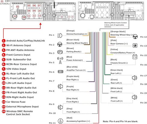 ستيريو سيارة ATOTO F7WE مقاس 5 بوصات، مشغل سيارة لاسلكي وأندرويد تلقائي لاسلكي، وصلة مرآة، راديو سيارة بشاشة تعمل باللمس مع بلوتوث، رؤية خلفية مباشرة، فيديو وصوت USB، F7G1A5WE in Kuwait
