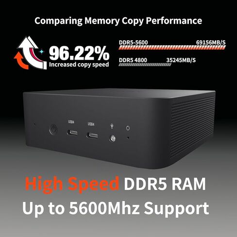 Mini Gaming PC AMD Ryzen 9 7940HS 1TB SSD 32GB DDR5 5600 MHz RAM,Desktop Mini Computers Windows 11 pro,Radeon 780M Graphics,2.5Gbps LAN, HDMI 2.1, 8K USB 4.0 Wi-Fi 6E/BT5.3 in Kuwait