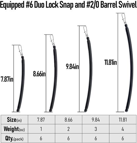 Dr.Fish 6 Pack Dragging Weights for Catfishing Trolling, Drifting Dragging Sinkers Bottom Search Lead Stick Weights Catfish Fishing Trolling Weights 1oz 2oz 3oz 4oz in Saudi Arabia
