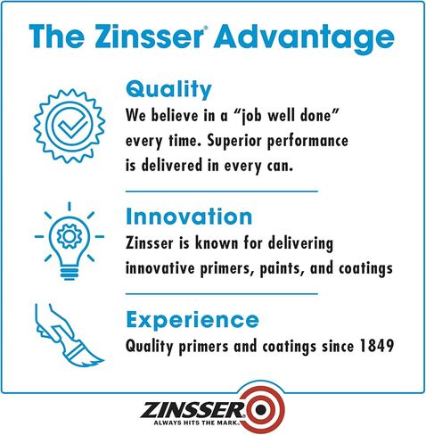 Zinsser 290971 Bulls Eye 1-2-3 All Surface Spray Primer, 13 oz, Gray in Kuwait