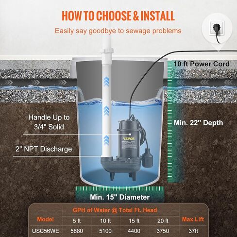 مضخة مياه الصرف الصحي VEVOR 1/2 HP، مضخة مستنقع غاطسة من الحديد الزهر والصلب، تفريغ 1-1/2 بوصة NPT مع سلك بطول 10 أقدام، مفتاح تعويم تلقائي مع قابس خلفي خنزير، لتصريف المياه الداخلي والخارجي in Kuwait