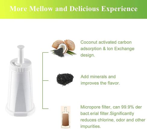 4pcs Water Filter for Breville Espresso Machine -Breville Barista Touch, Oracle Touch, Barista Pro,Claro Swiss Bes880, Bes878, Bes870, Bes876, Bes920xl-Compare to #BES008WHT0NUC1 by TOMOON in Saudi Arabia