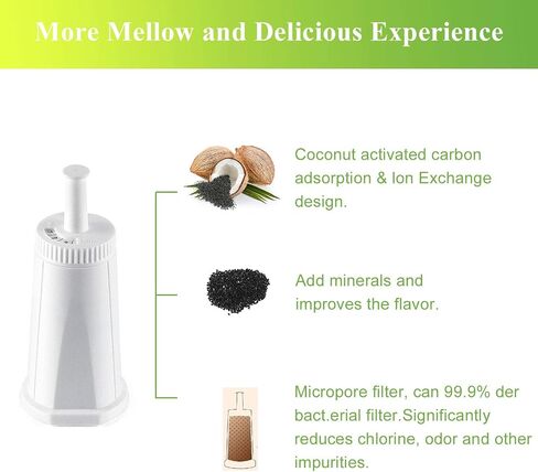 4pcs Water Filter for Breville Espresso Machine -Breville Barista Touch, Oracle Touch, Barista Pro,Claro Swiss Bes880, Bes878, Bes870, Bes876, Bes920xl-Compare to #BES008WHT0NUC1 by TOMOON in Saudi Arabia