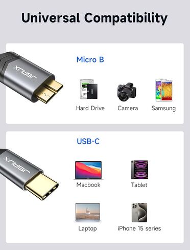 كابل محرك الأقراص الصلبة JSAUX Micro B إلى USB C [3.3FT+6.6FT]، سلك USB C إلى Micro B 10 جيجابت في الثانية USB C إلى محرك الأقراص الصلبة الخارجي متوافق مع Seagate WD Toshiba Westgate، MacBook Air M2 Pro، Galaxy S22، iPhone 15 in Kuwait