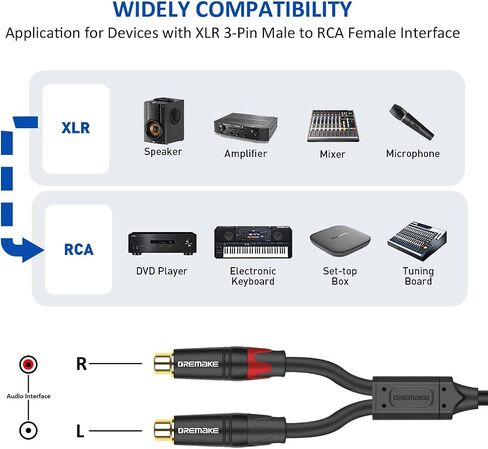 DREMAKE 3 Foot Male XLR 3-Pin to Double RCA Female Y-Splitter Audio Breakout Cord, XLR Male to Dual RCA Plug Stereo Adapter Cable, 2RCA to XLR Interconnect Microphone Cable for Home Audio System - 1M in Kuwait