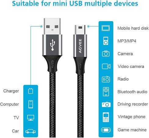 AGVEE 2 Pack 6ft Replacement for Garmin Nuvi GPS Charger Data Cable Gpsmap Charging Cord, TI-84 Plus/CE/C Silver, Blue Yeti USB Microphone/Pro Mic, for Canon IFC-400PCU/300PCU/200U, Black in Kuwait