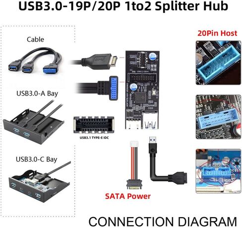 xiwai منافذ مزدوجة USB 3.0 19/20Pin & Type-E فاصل رأس أنثى إلى موصل اللوحة الأم 19/20Pin PCBA محور محول 5 جيجابت في الثانية in Kuwait
