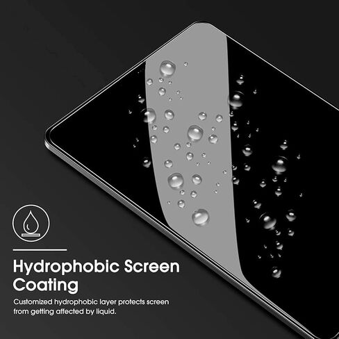 Screen Protector Compatible with 2022 2023 Kona Navigation Touchscreen,9H Hardess Shock Resistant,Tempered Glass in Saudi Arabia