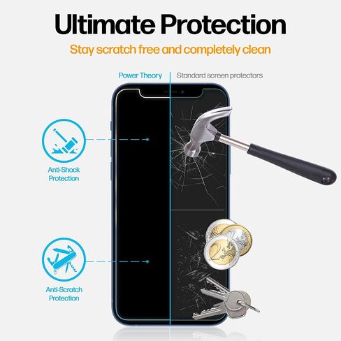 Power Theory Designed for iPhone 12/iPhone 12 Pro Privacy Screen Protector Tempered Glass Anti Spy protection [9H Hardness], Easy Install Kit, 99% HD Bubble Free Case Friendly, Anti-Scratch, 2 Pack in Kuwait