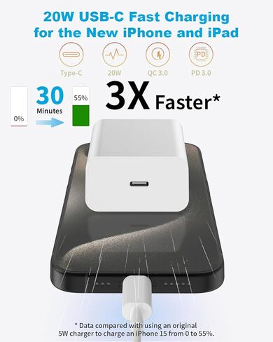 شاحن USBC لشاحن iPhone 16، شاحن tiavalmax USB C، 2 حزمة 45W PPS فائقة السرعة مدمجة USB C شاحن مع كابل USB C بطول 10 أقدام لهاتف iPhone 16/15/15 Plus/16 Pro Max، iPad Pro، Pixel، Galaxy in Kuwait