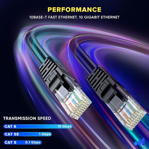 Maximm Cat 6 Ethernet Cable 8 ft (2-Pack) - High-Speed LAN Cable, Internet Cable, Patch Cable, and Network Cable - UTP, 10Gbps, 550MHz Ethernet Cord - Black & White in Kuwait