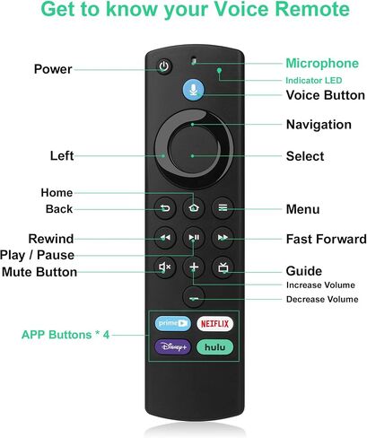 Replacement Voice Remote Control Applicable for Fire AMZ Smart TVs Stick (2nd/3rd Gen),TVs Cube(1st/2nd/3rd Gen),TVs Stick(4K/4K Max/Lite),Smart TVs(3rd Gen) in Saudi Arabia