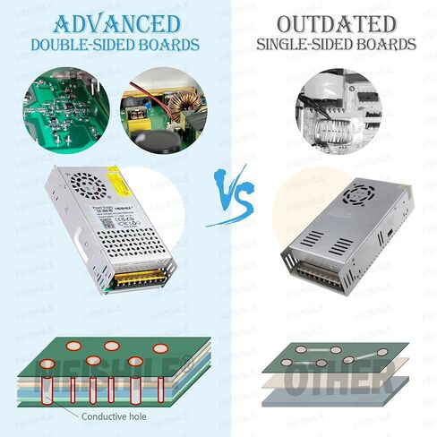 MEISHILE 24V 15A 360W تحويل محول التيار المتردد إلى DC محول لمصباح ضوء شريط السائق LED، طابعة ثلاثية الأبعاد، مكبر للصوت، آلة، 120V 110V إلى 24Volt 3A 4A 5A 8A 10A 12Amp in Kuwait