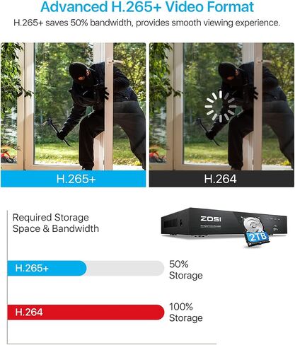 ZOSI 4 Pack 1080p 2MP HD-TVI كاميرا مراقبة منزلية خارجية داخلية 1920TVL، كاميرا مراقبة مقاومة للطقس CCTV كاميرا قبة سوداء، رؤية ليلية 80 قدمًا، 24 قطعة LED، زاوية رؤية 90 درجة in Kuwait