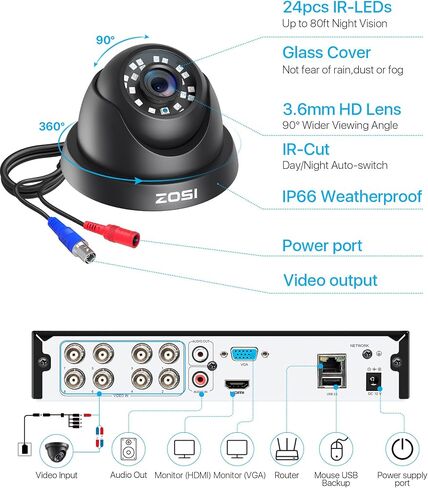 ZOSI 4 Pack 1080p 2MP HD-TVI كاميرا مراقبة منزلية خارجية داخلية 1920TVL، كاميرا مراقبة مقاومة للطقس CCTV كاميرا قبة سوداء، رؤية ليلية 80 قدمًا، 24 قطعة LED، زاوية رؤية 90 درجة in Kuwait