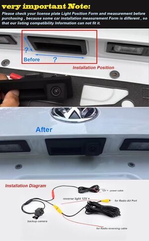 Trunk Handle Vehicle-Specific Camera Integrated into Case Handle Rear View Camera Replacement for VW Tiguan Touareg Passat Golf VI Variant Audi A4 Q3 A3 A6L A8 in Saudi Arabia
