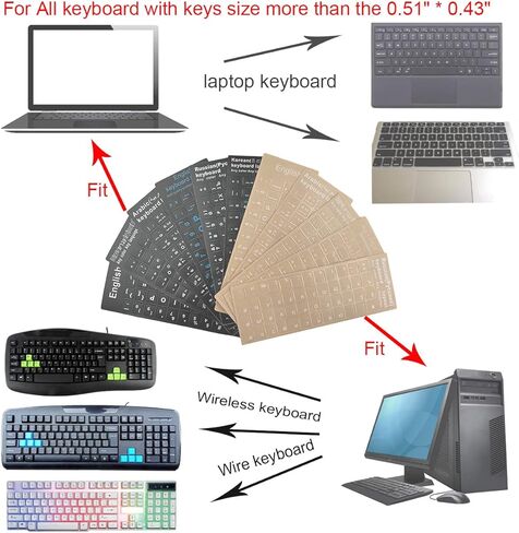 3 قطع/عبوة من ملصقات الحروف الأبجدية للوحة المفاتيح الروسية السيريلية غير اللامعة، خلفية شفافة وملصقات بديلة للحروف البيضاء لأجهزة الكمبيوتر والكمبيوتر المحمول وملصقات لوحة المفاتيح المكتبية - روسية in Kuwait