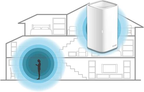 D-Link WiFi Router AC1900 Whole Home Smart Mesh Wi-Fi System High Performance Dual Band Parental Controls (DIR-L1900-US) (Renewed) in Saudi Arabia