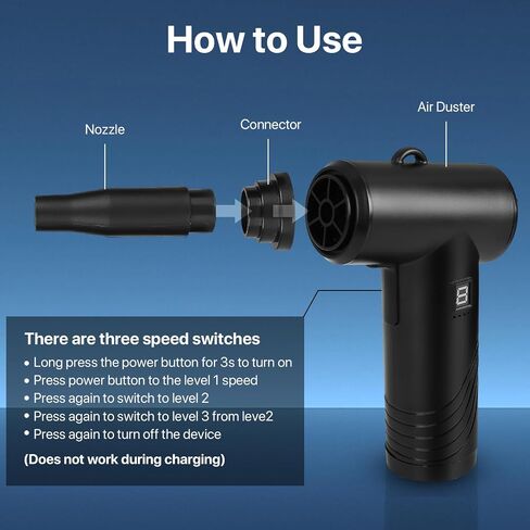 Powerful Electric Air Duster - Reusable, Eco-Friendly, High-Speed Dust Removal for Electronics, Keyboards, Laptops, Cameras - Efficient & Cost-Effective Cleaning Solution in Saudi Arabia