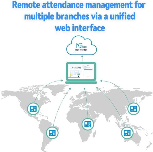 ساعة وقت سحابية من NGTeco، ساعات وقت واي فاي للموظفين في الأعمال الصغيرة مع الوجه، مسح الإصبع، RFID وPIN اللكم في جهاز واحد، آلة بطاقة الوقت مع برنامج التحكم عن بعد (0 رسوم شهرية) in Kuwait