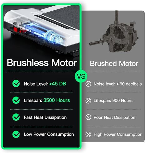 وسادة المشي UMAY 512، جهاز مشي 512N تحت المكتب، جهاز مشي صغير P1، جهاز مشي فائق الهدوء للمكتب المنزلي مع جهاز تحكم عن بعد، تطبيق SPAX وشاشة LED، خالي من التثبيت in Kuwait