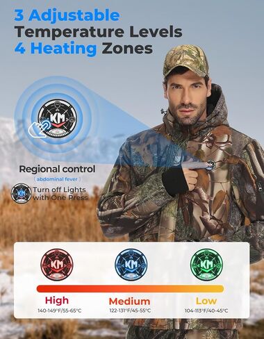 KEMIMOTO Hunting Heated Jacket with 20000mAh 6-15H Rechargeable Battery Pack Max Heating Temperature 149℉ Camo Heated Jacket in Saudi Arabia