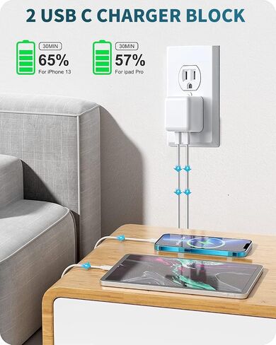 USB C Charger Block, 35W iPhone Fast Charger Dual USB C Port Compact Power Adapter for iPhone 14 Pro/14 Pro Max,13 Pro, iPad, PPS Samsung Galaxy（2 Pack） in Saudi Arabia