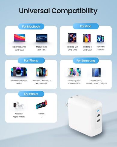 USB C Charger Block, 35W iPhone Fast Charger Dual USB C Port Compact Power Adapter for iPhone 14 Pro/14 Pro Max,13 Pro, iPad, PPS Samsung Galaxy（2 Pack） in Saudi Arabia