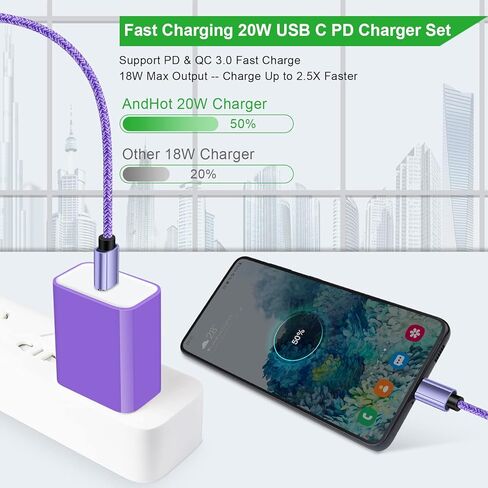 شاحن من النوع C شحن سريع لهاتف Samsung Galaxy S24/S23/S22 Ultra/S21 FE/S20 Z Flip 5 4 3 A16 A06 A25 A35 A55 A15 A54 A14 A23 A53 A13 A02S A12 A32، كتلة شاحن حائط USB C 20 واط + 6FT نوع C إلى كابل سي in Kuwait