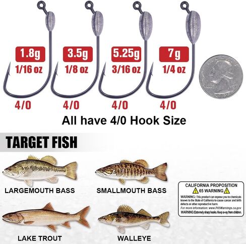 XFISHMAN-Tube-Jig-Heads-for-Bass-Fishing-Tube-Bait-Hooks 1/16oz 1/8oz 3/16oz 1/4oz (12-Pack) in Kuwait