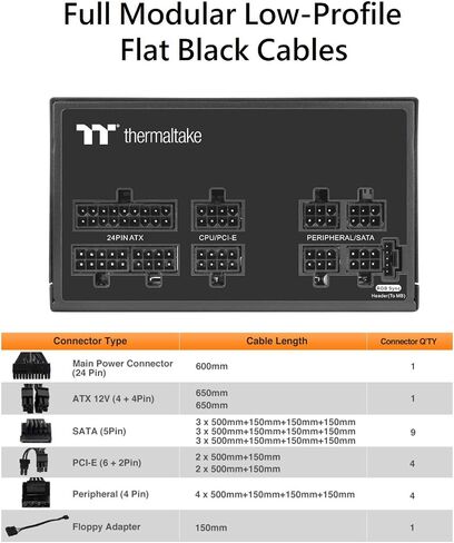 Thermaltake Toughpower GT 850W ATX 3.1 Standard Power Supply; 80 Plus Gold Efficiency; Smart Zero Fan; Native 450W PCIe 5.1 Connector; PS-TPT-0850FNFAGU-3; 5 Year Warranty in Saudi Arabia