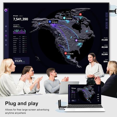 مستقبلات وجهاز إرسال HDMI 2 لاسلكي، ما يصل إلى 6 RXs، بدون تسخين، التوصيل والتشغيل، 2.4/5.8 جيجا هرتز تيار لاسلكي إلى شاشات متعددة، 50 متر/165 قدم، موزع HDMI لاسلكي للتلفزيون/كاميرا DSLR/جهاز العرض/الكمبيوتر المحمول/التبديل in Kuwait