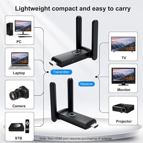 مستقبلات وجهاز إرسال HDMI 2 لاسلكي، ما يصل إلى 6 RXs، بدون تسخين، التوصيل والتشغيل، 2.4/5.8 جيجا هرتز تيار لاسلكي إلى شاشات متعددة، 50 متر/165 قدم، موزع HDMI لاسلكي للتلفزيون/كاميرا DSLR/جهاز العرض/الكمبيوتر المحمول/التبديل in Kuwait