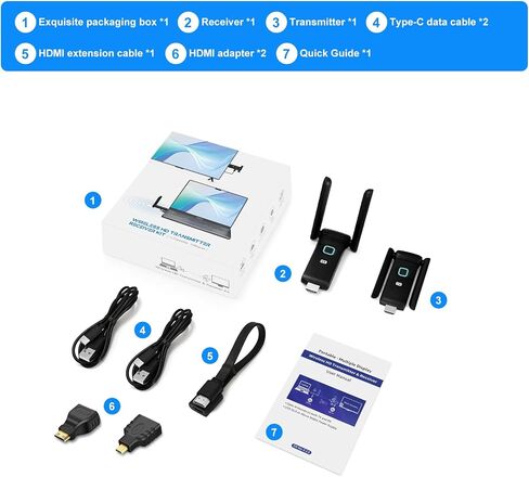 مستقبلات وجهاز إرسال HDMI 2 لاسلكي، ما يصل إلى 6 RXs، بدون تسخين، التوصيل والتشغيل، 2.4/5.8 جيجا هرتز تيار لاسلكي إلى شاشات متعددة، 50 متر/165 قدم، موزع HDMI لاسلكي للتلفزيون/كاميرا DSLR/جهاز العرض/الكمبيوتر المحمول/التبديل in Kuwait