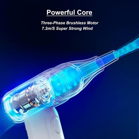 Compressed Air Duster - 3-Phase Brushless Motor, 7.2m/s Super Strong Wind, Multifunctional Jet Fan for Home, Office, Car, and More - Rechargeable and Mini Portable Design (Sandy Yellow) in Saudi Arabia
