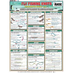 Fly Fishing Knots #5 (Freshwater Series #1) - Waterproof Guide to 18 Essential Fly Knots | Portable & Built to Last | Double-Sided Easy to Read Diagrams | Fishermen's Fly Fishing Knot Tying #5