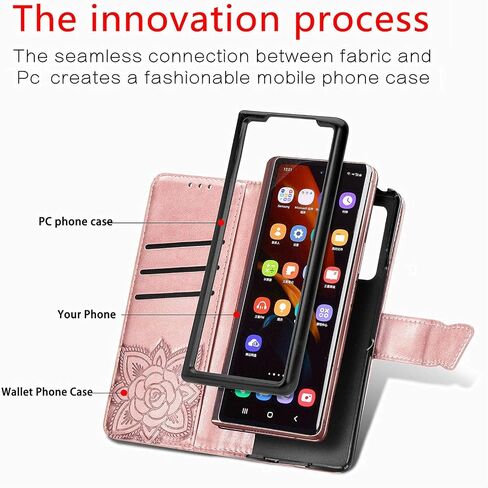 CCSmall for Samsung Galaxy Z Fold 6 Wallet Case for Women Girls, Embossed Floral Butterfly PU Leather Folio Flip Case Cover with Card Slot Holder for Samsung Z Fold 6 5G Rhinestone Rose Gold in Kuwait