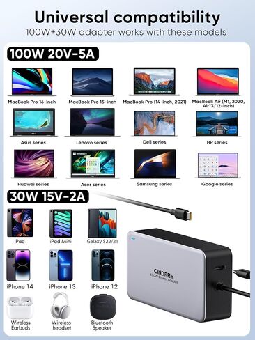 Universal 100W USB C Charger Power Adapter, with 30W USB C Port, Fast Charging for MacBook Pro/Air 16, 15, 14, 13 Inch, Lenovo Thinkpad, Dell Hp Acer Asus Samsung Chromebook and All Type-C port Device in Kuwait