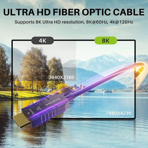 8K HDMI® Cable 2 FT, Real Certified 48Gbps Ultra High Speed HDMI® Cable, Ultra HD Braided Cord, Supports 8K@60Hz 4K@120Hz, eARC, HDR, HDCP 2.3, for Laptop, Monitor, Switch, PS5/PS4, Xbox, UHD TV in Kuwait