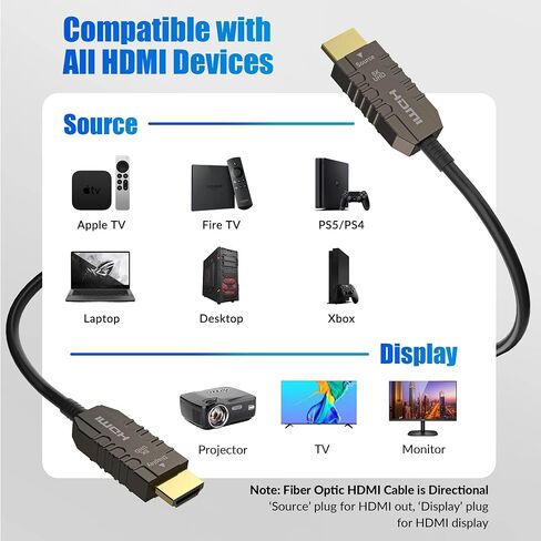 8K HDMI® Cable 2 FT, Real Certified 48Gbps Ultra High Speed HDMI® Cable, Ultra HD Braided Cord, Supports 8K@60Hz 4K@120Hz, eARC, HDR, HDCP 2.3, for Laptop, Monitor, Switch, PS5/PS4, Xbox, UHD TV in Kuwait